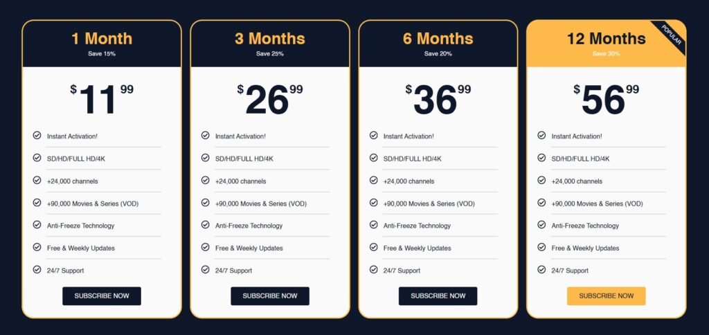 Best USA IPTV Service