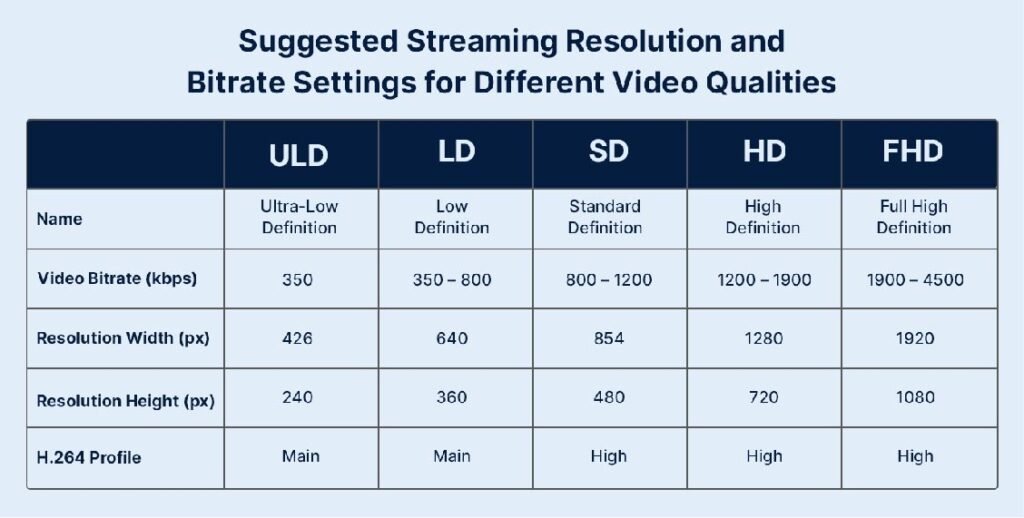 iptv 4k