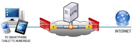 best iptv